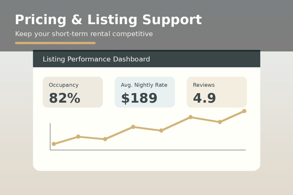 Airbnb co host pricing and listing support in Vancouver